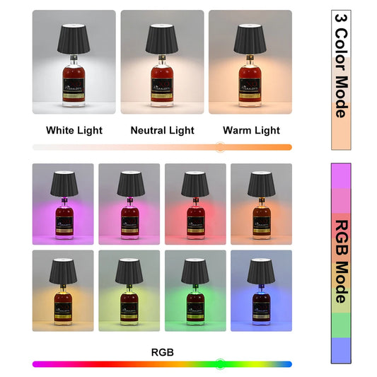 AuraGlow™ RGB Bottle Lamp