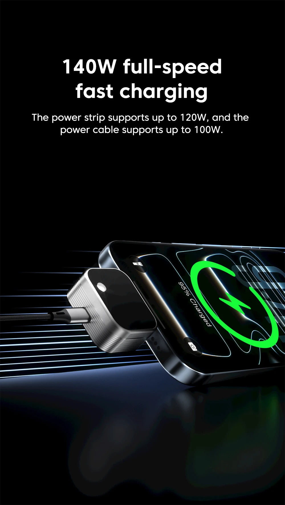 ChargeGuard™ Smart Auto Disconnect USB-C Adapter