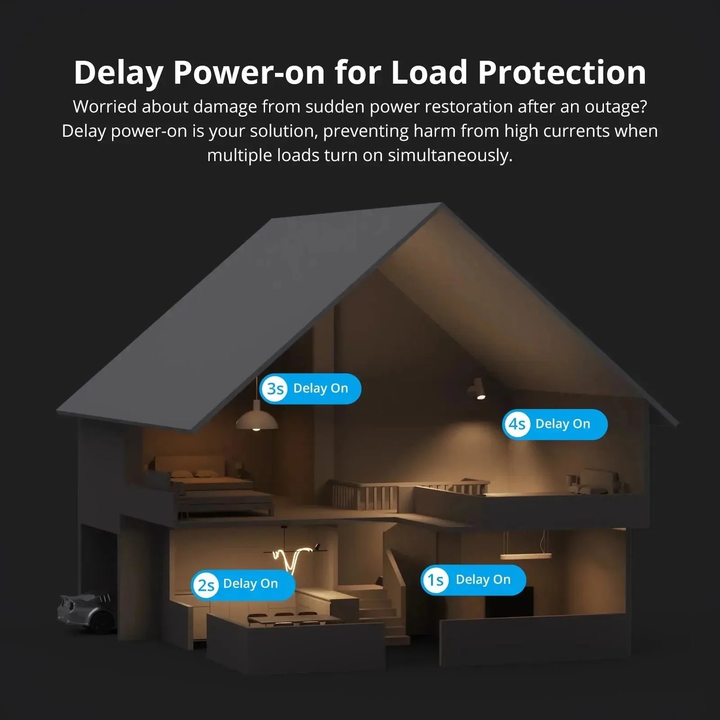 SONOFF Zigbee Smart Switch Relay – ZBMINIR2 Extreme Smart Home Controller