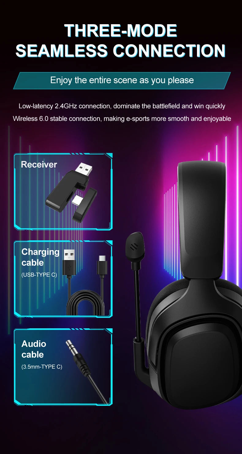 GT808 gaming headset is an ergonomic over-ear wireless headset, equipped with a 360-degree rotatable microphone and breathable