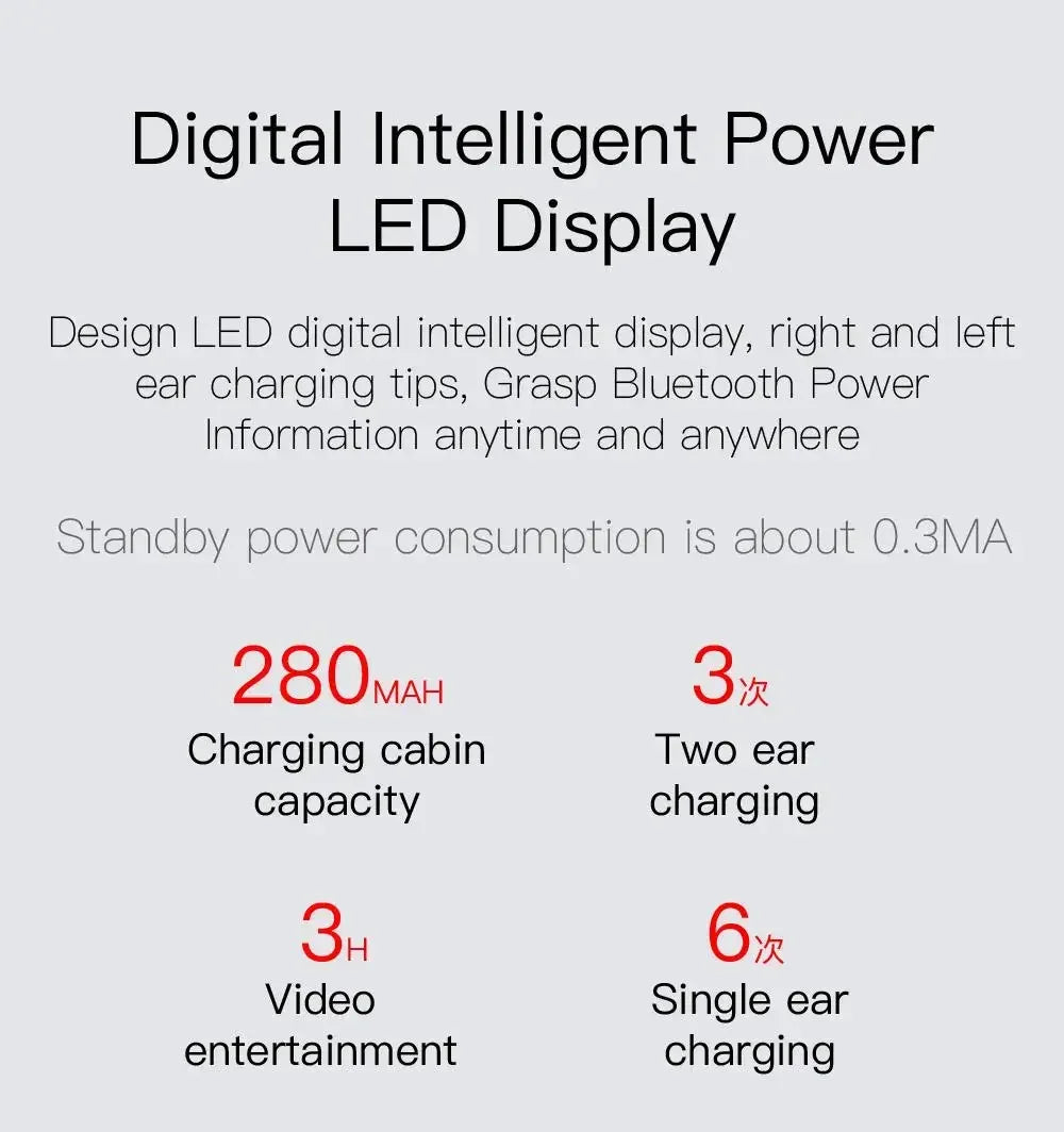 E6S Wireless Earbuds Noise Canceling Waterproof Ear Buds in-Ear Stereo Headphones with LED Display Charging Case
