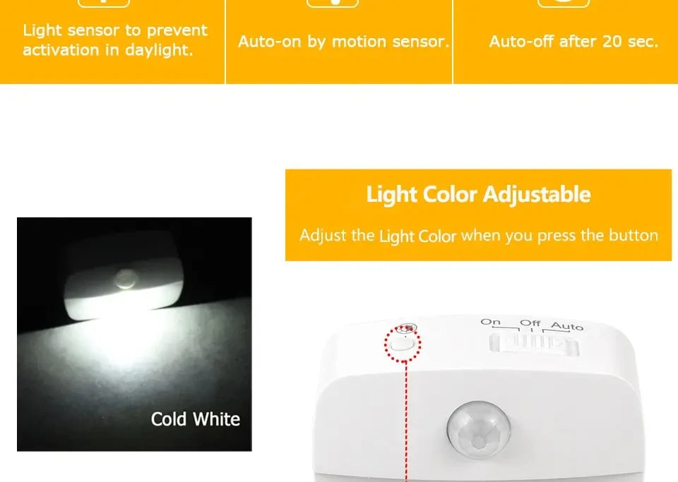 Motion Sensor Plug-In LED Night Light – EU & US Plug