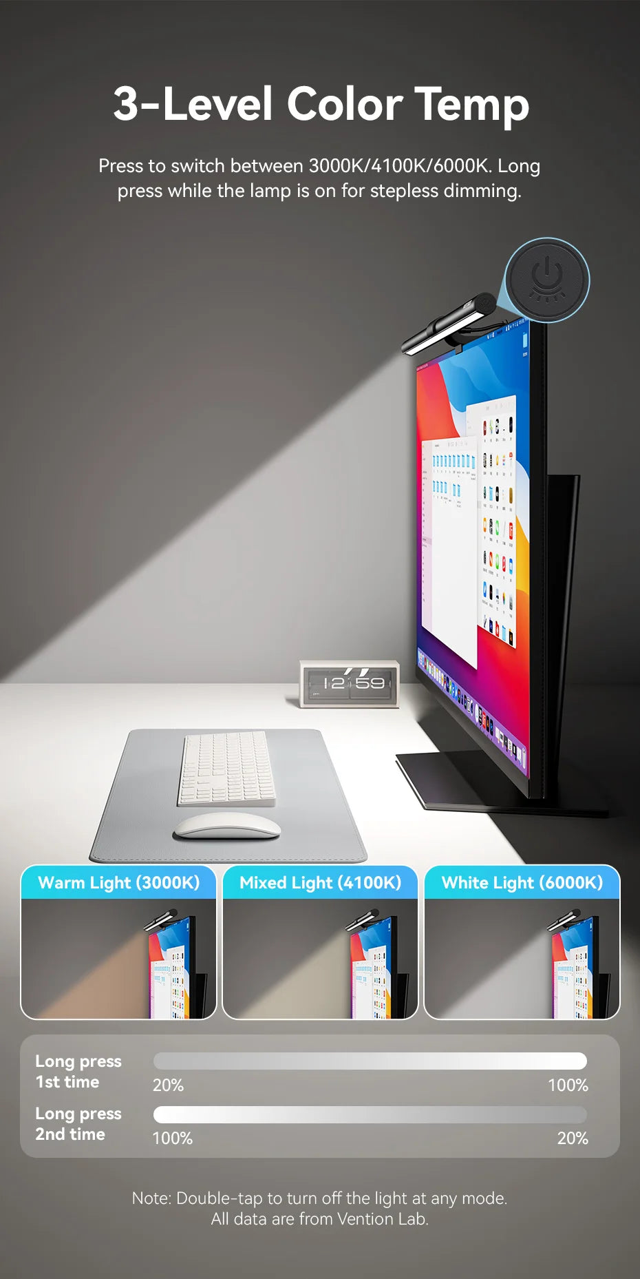 LED Monitor Light Bar – Eye Protection, 3 Color Temps, USB-C