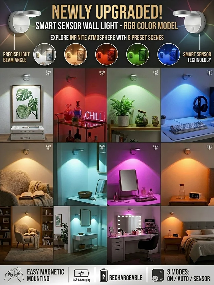 RGB LED Motion Sensor Wall Lamp Set 16 Colors Dimmable USB Rechargeable 2000mAh Intelligent Human Sensing Art Picture Light