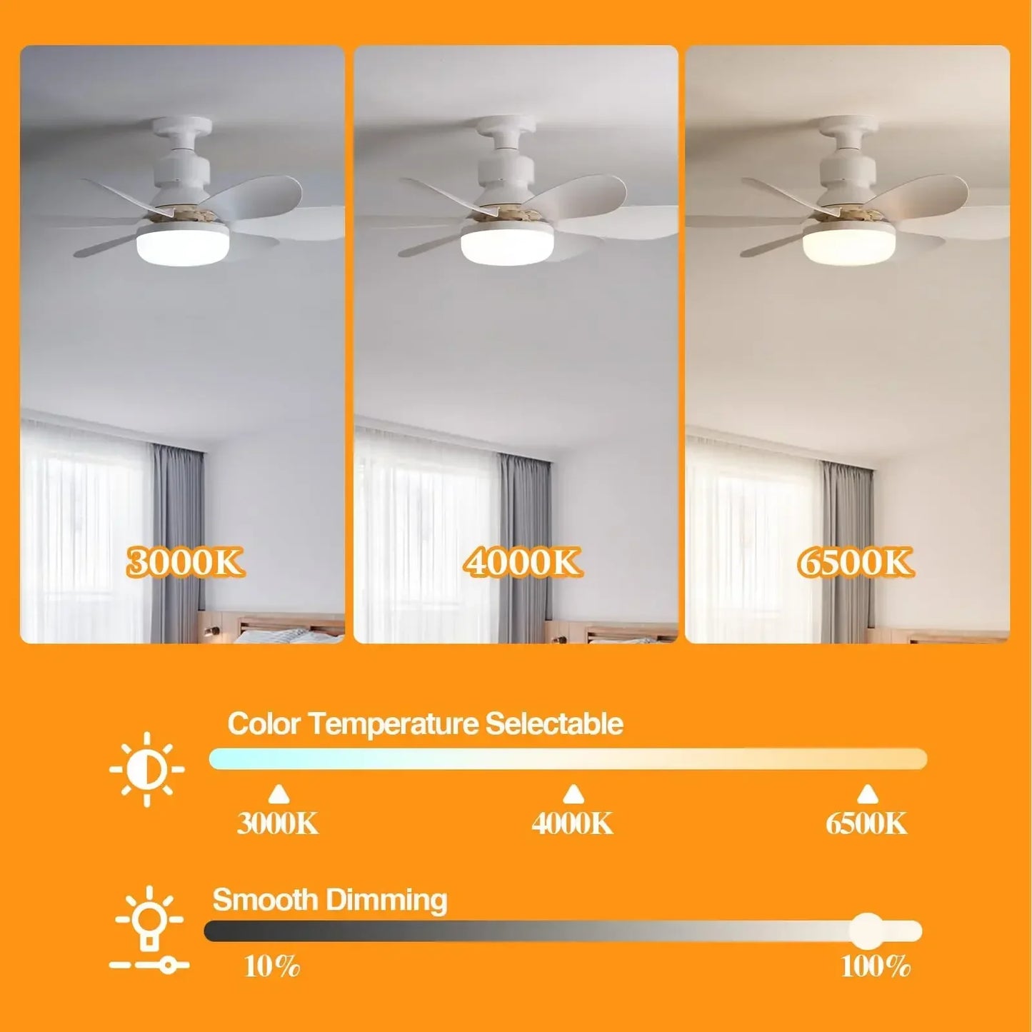 30W/40W Ceiling Fan with LED Light – Remote Control, E27 Base