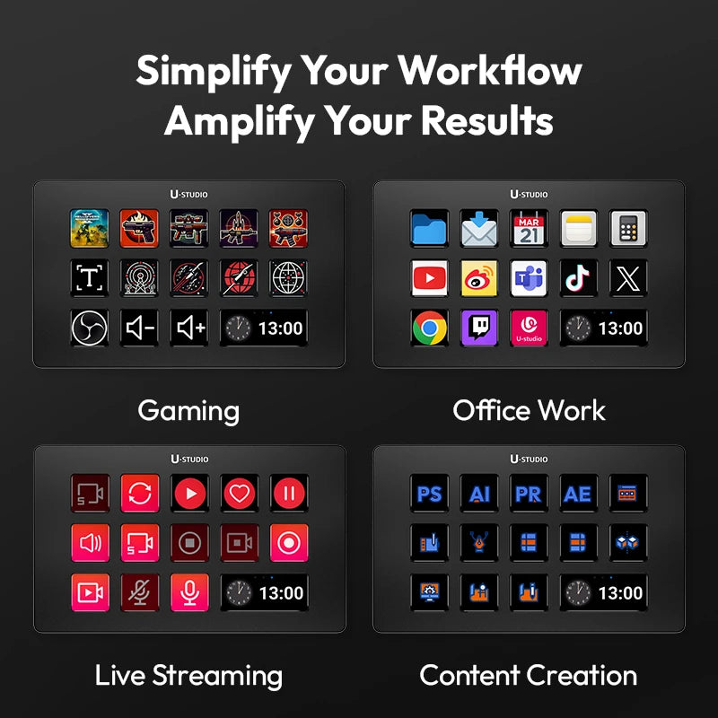 CommandHub™ D200 Macro Controller