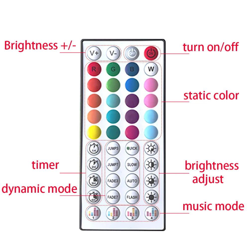 Music Sync RGB LED Strip Lights – 10m, 20m & 30m