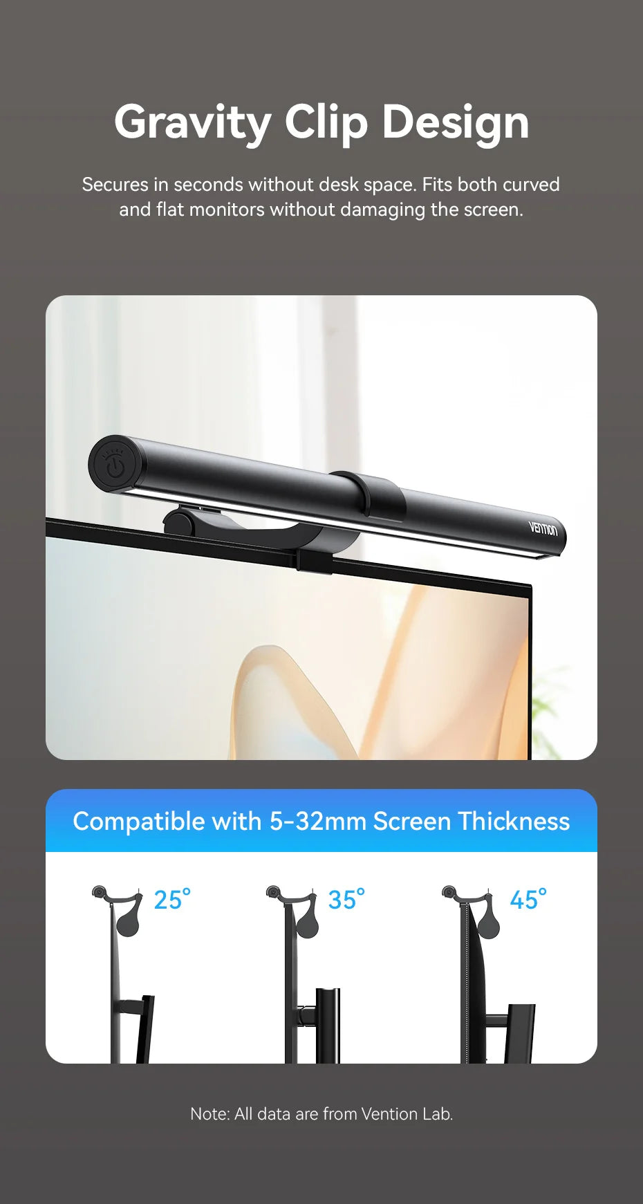 LED Monitor Light Bar – Eye Protection, 3 Color Temps, USB-C