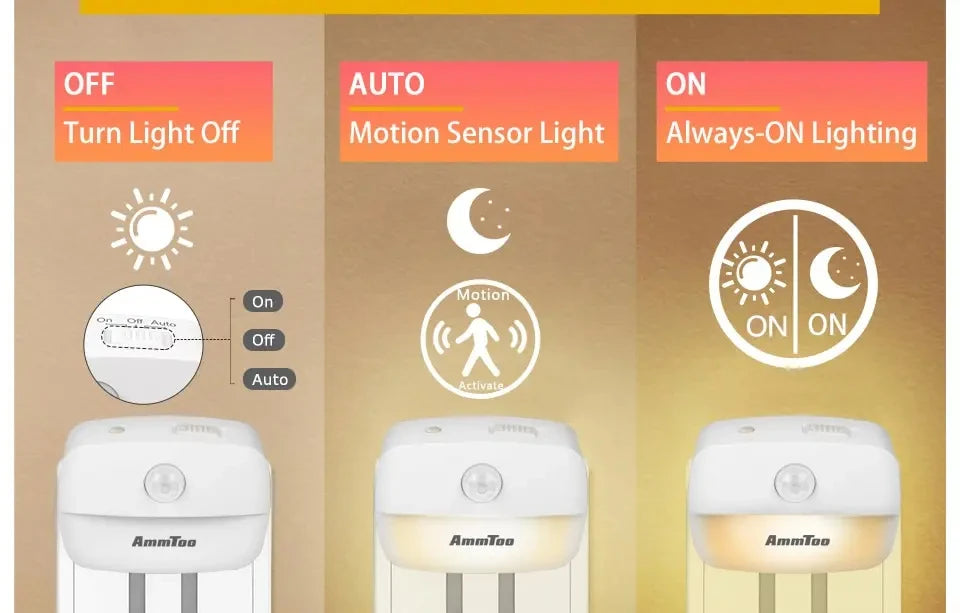 Motion Sensor Plug-In LED Night Light – EU & US Plug