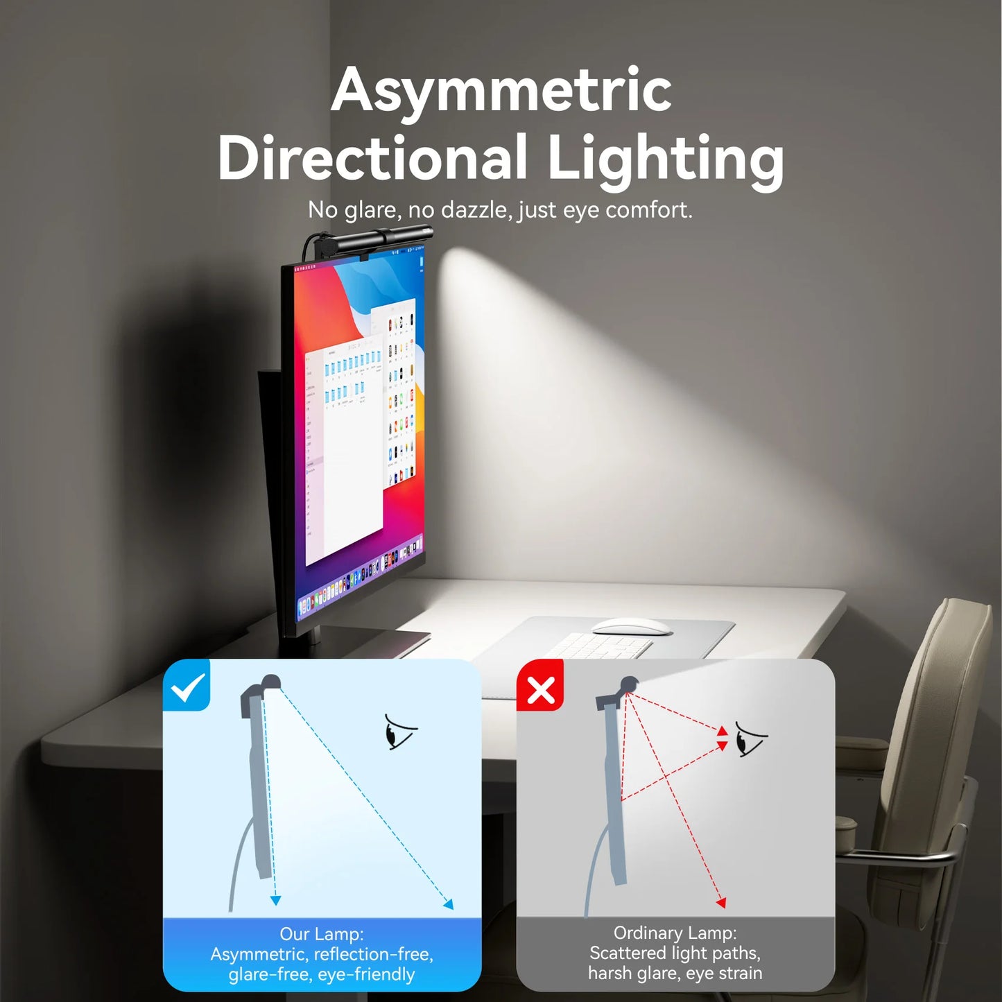 LED Monitor Light Bar – Eye Protection, 3 Color Temps, USB-C