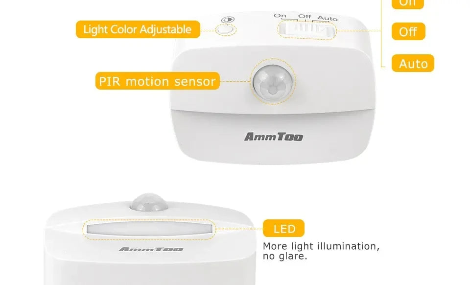 Motion Sensor Plug-In LED Night Light – EU & US Plug