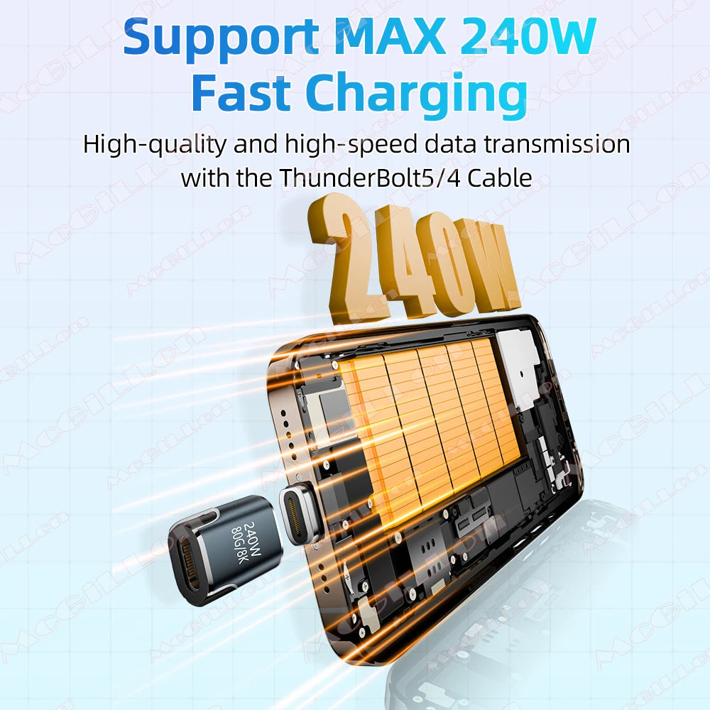 USB4 Magnetic Adapter 240W 80Gbps Thunderbolt 5/4 USB-C Converter | 8K 60Hz