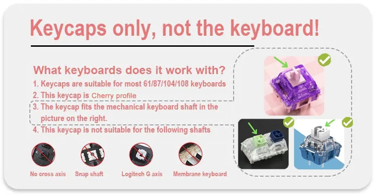 Comic Keycaps Set – Cherry Profile PBT, Red Blue White