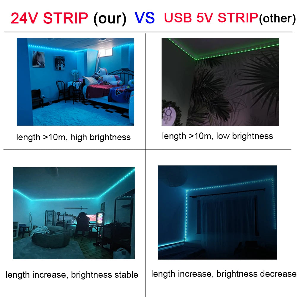 Music Sync RGB LED Strip Lights – 10m, 20m & 30m