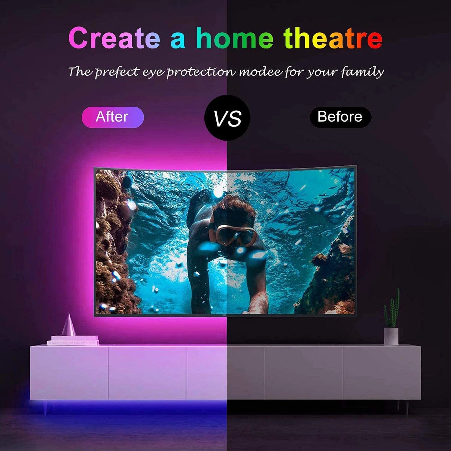 USB LED TV Backlight Strip – 3-Key Control, Flexible Ribbon