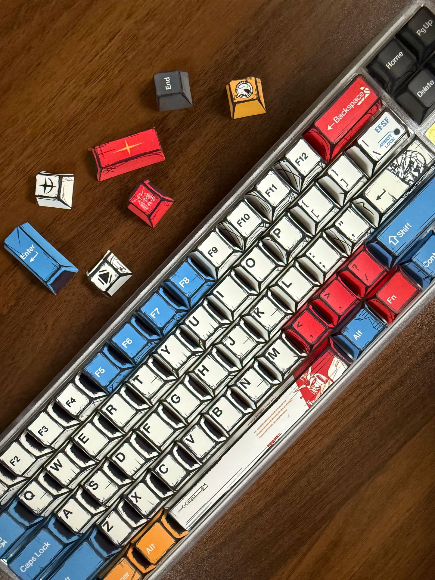 Comic Keycaps Set – Cherry Profile PBT, Red Blue White