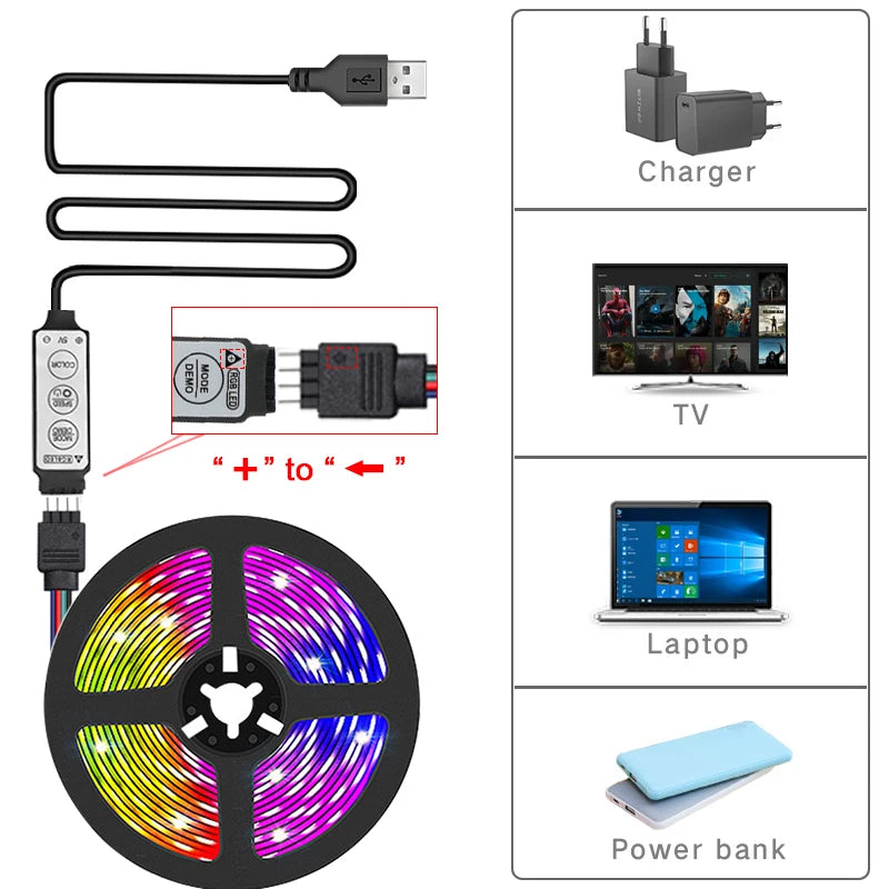 USB LED TV Backlight Strip – 3-Key Control, Flexible Ribbon