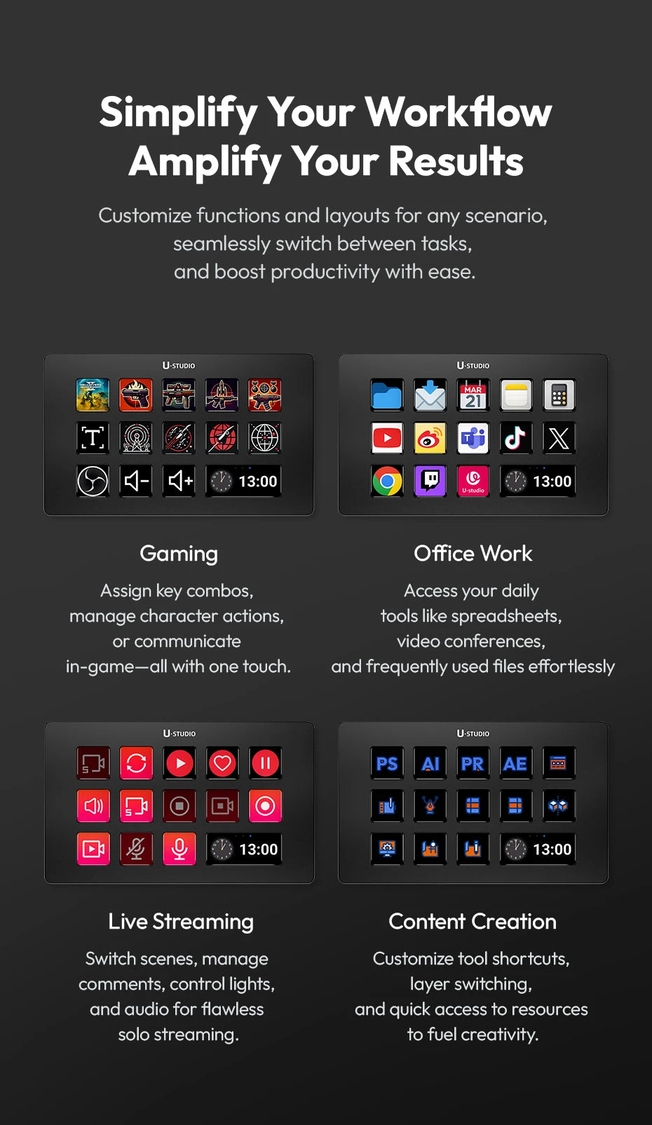 CommandHub™ D200 Macro Controller