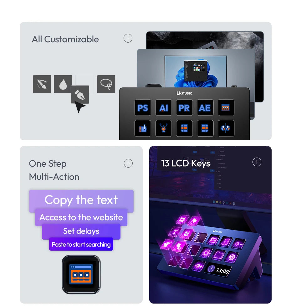 CommandHub™ D200 Macro Controller