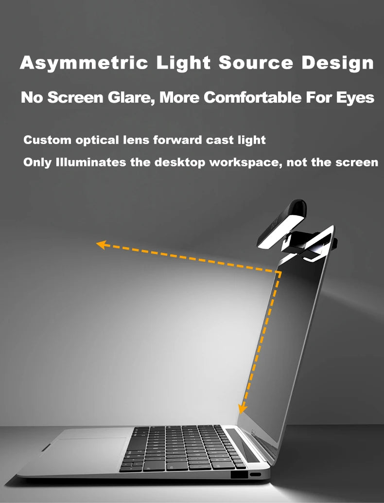 LED Monitor Light Bar – 3 Color Temps, Dimmable, Eye Protection