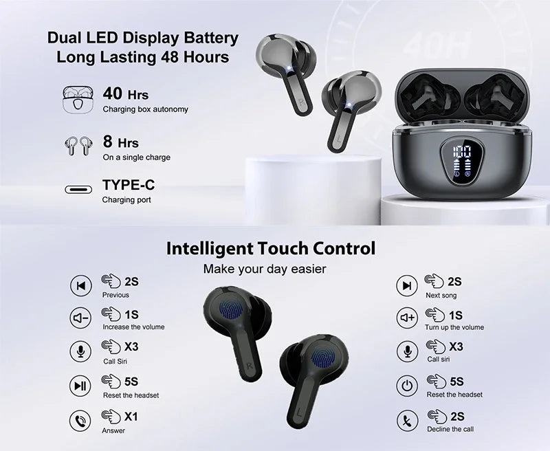 HiFi Wireless Earbuds – BT5.3, ENC Noise Cancelling, 48H, IP7