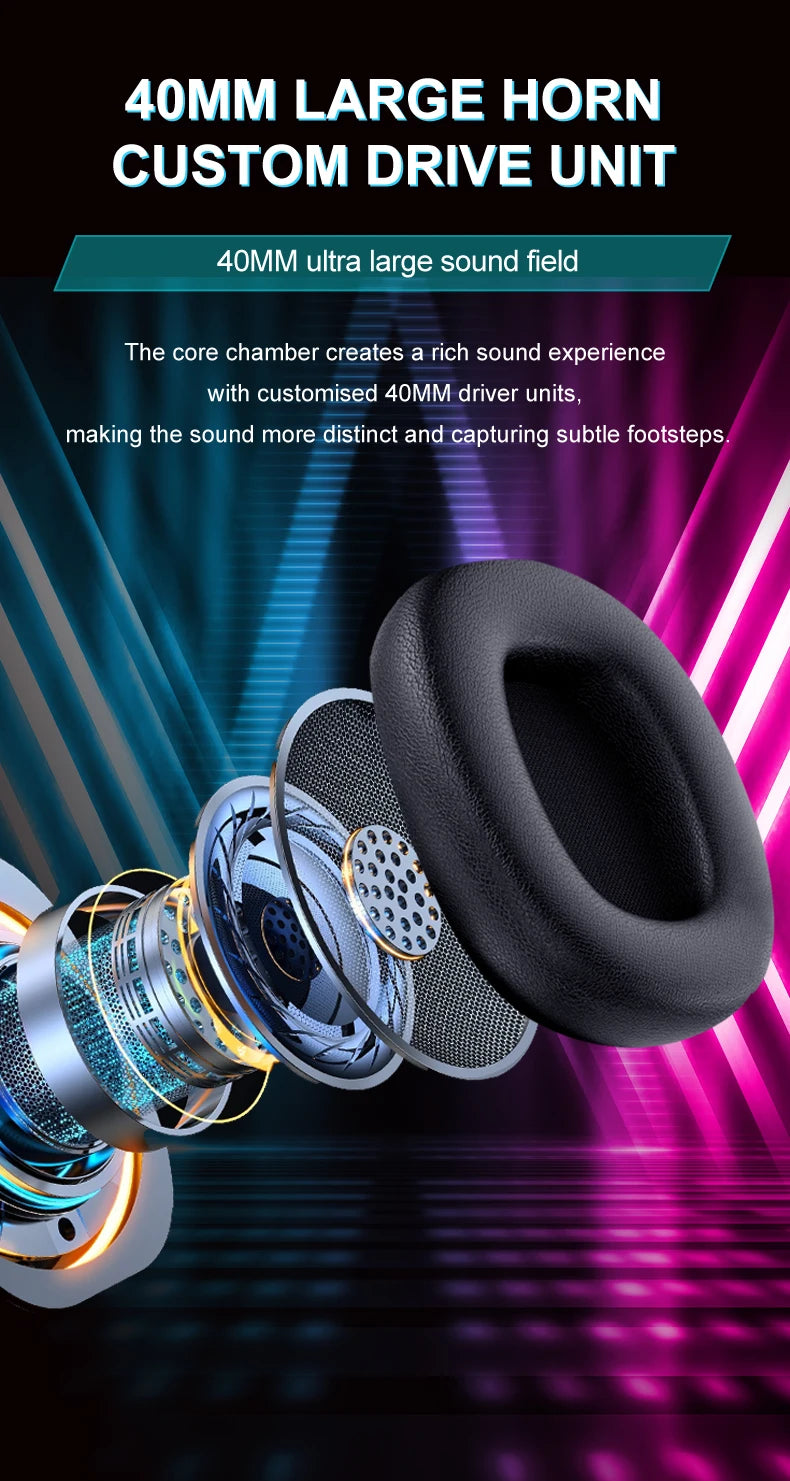 GT808 gaming headset is an ergonomic over-ear wireless headset, equipped with a 360-degree rotatable microphone and breathable