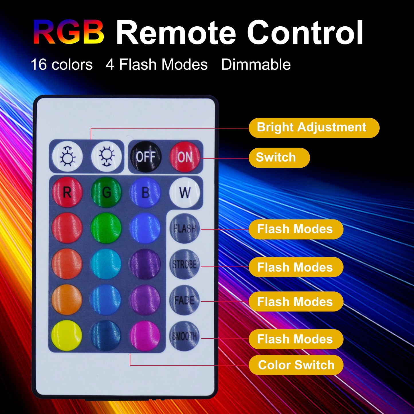 RGB LED Wall Sconce – 3W Remote Control, Up & Down Indoor Light