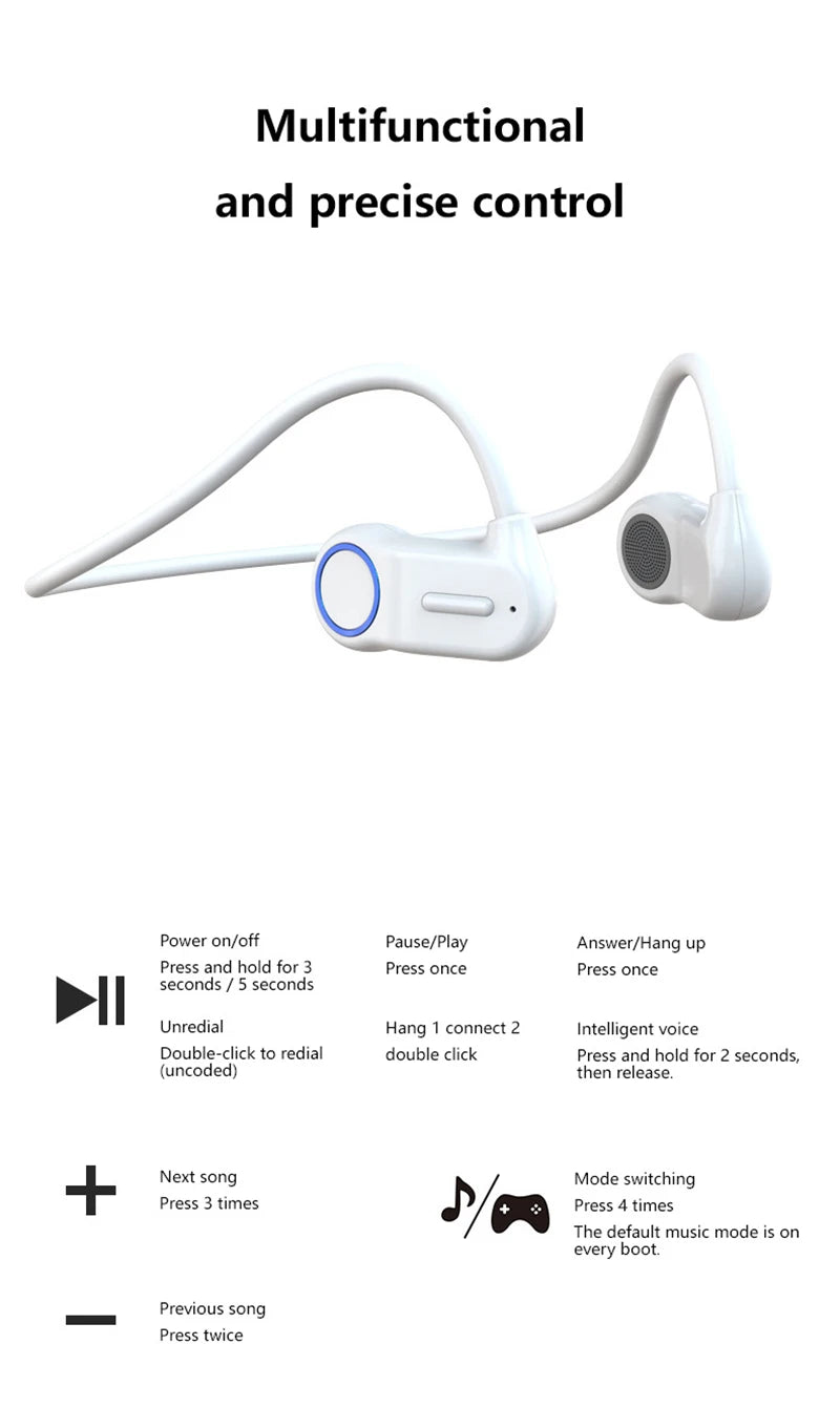 Wireless Bluetooth Earbuds Behind the Ear Sports Running Open-Ear Bluetooth Headphones with Ultra-Long Battery Life Waterproof