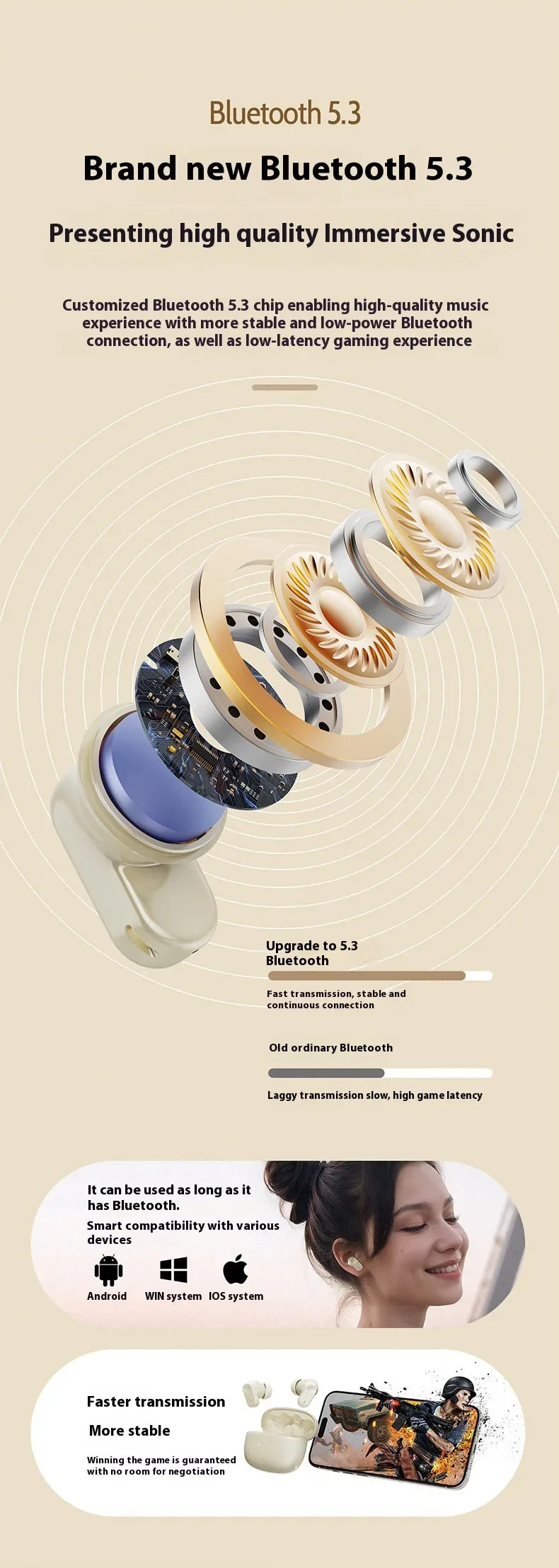 Ergonomic Comfort Wearing In-Ear Headphones Waterproof with Improved Sound Quality Ideal for Outdoor Sports and Daily Commute