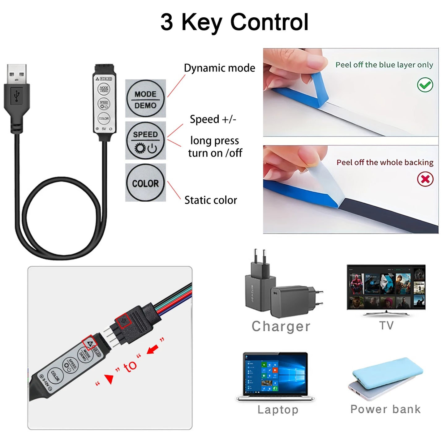 USB LED TV Backlight Strip – 3-Key Control, Flexible Ribbon