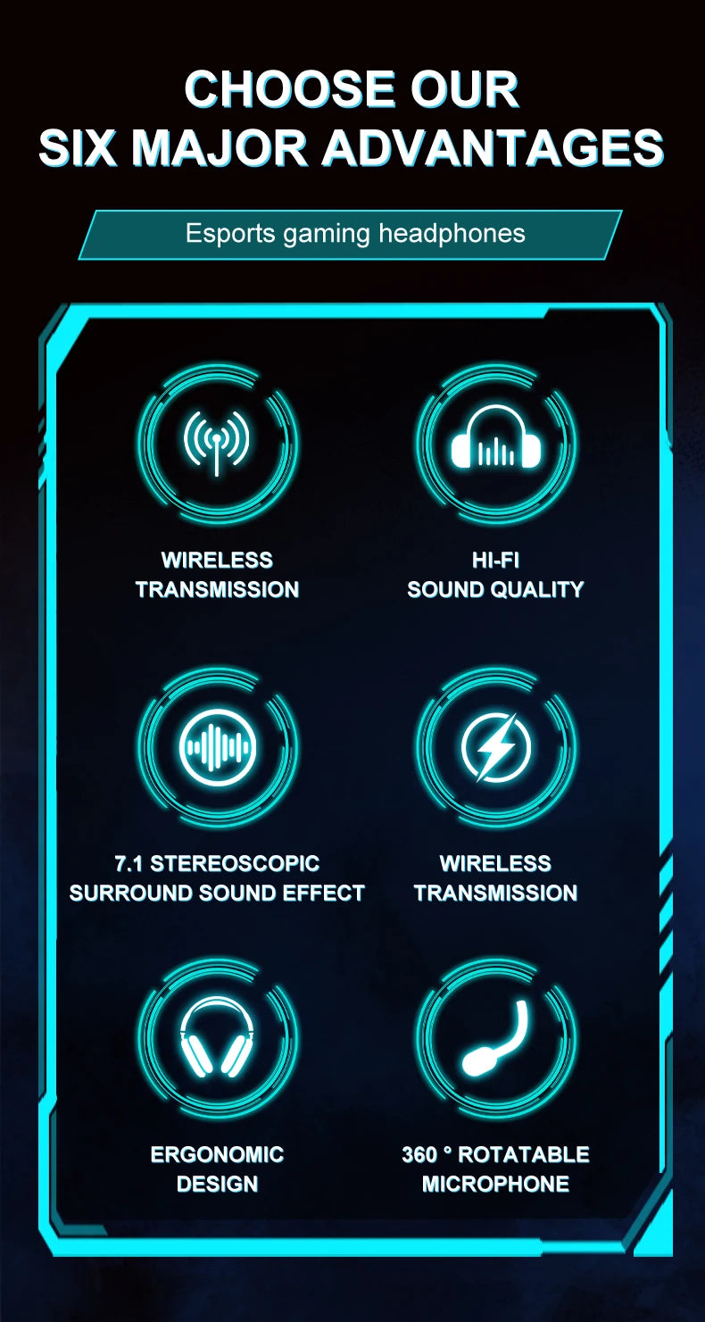 GT808 gaming headset is an ergonomic over-ear wireless headset, equipped with a 360-degree rotatable microphone and breathable