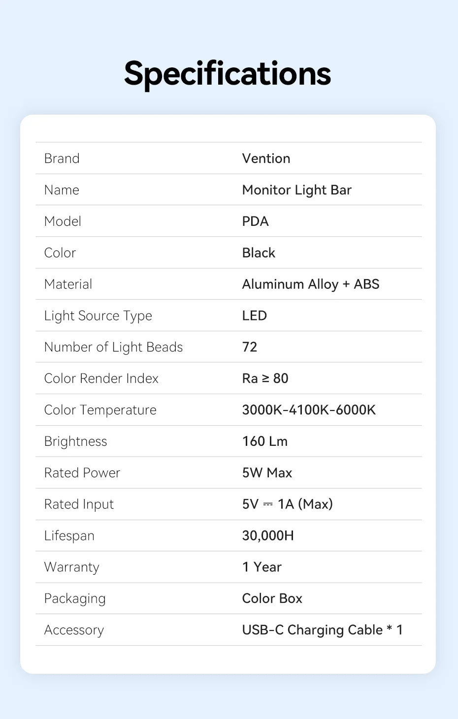 LED Monitor Light Bar – Eye Protection, 3 Color Temps, USB-C
