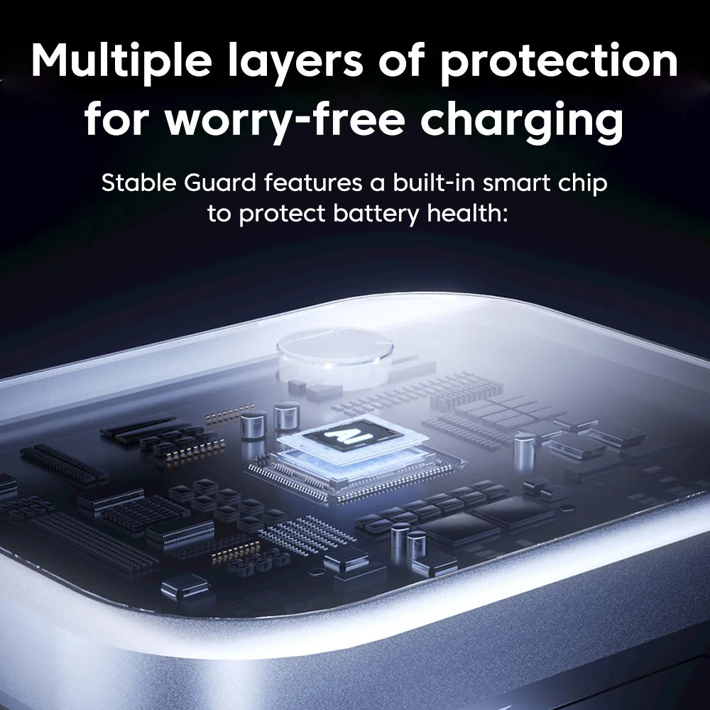 ChargeGuard™ Smart Auto Disconnect USB-C Adapter