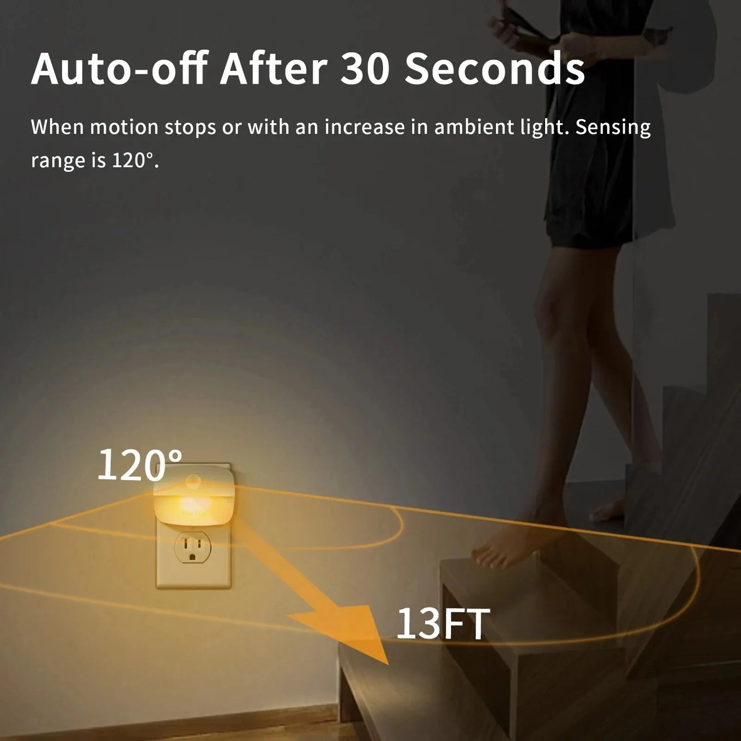 Motion Sensor Plug-In LED Night Light – EU & US Plug