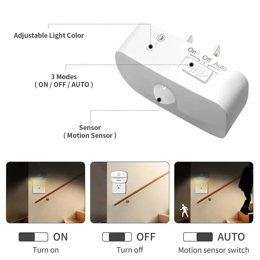 Motion Sensor Plug-In LED Night Light – EU & US Plug