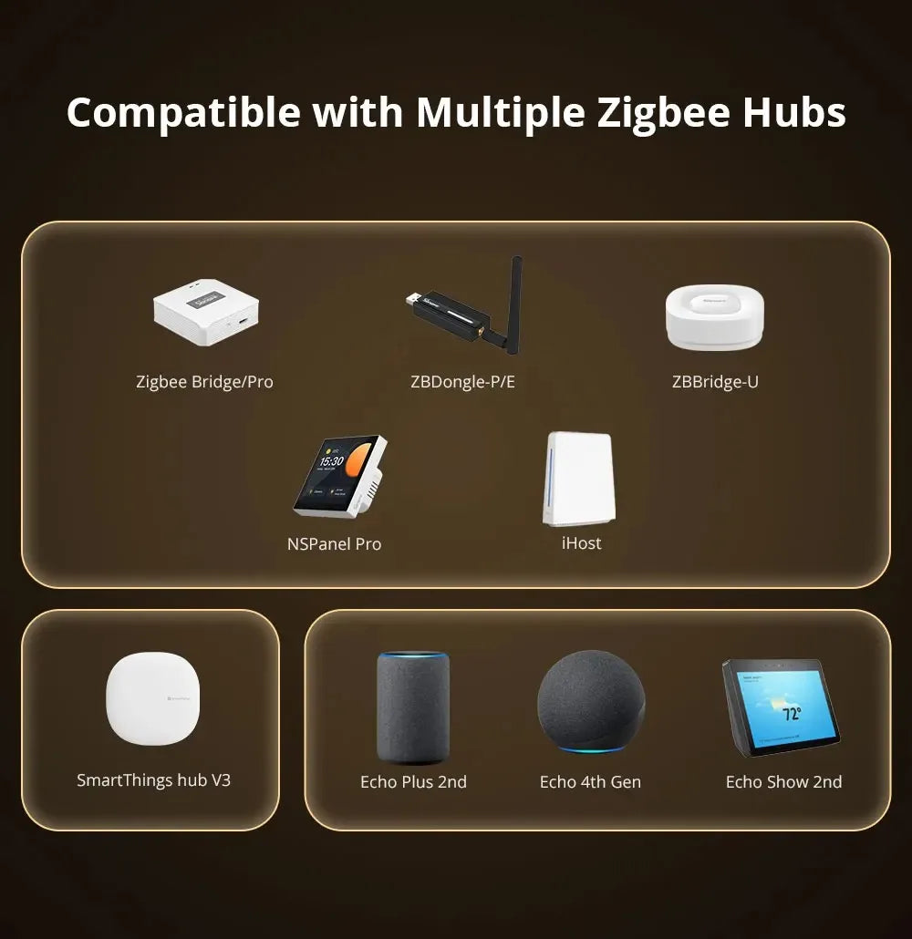 SONOFF Zigbee Smart Switch Relay – ZBMINIR2 Extreme Smart Home Controller