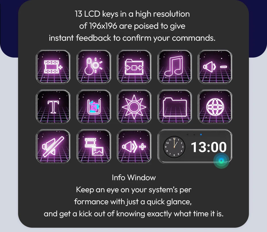 CommandHub™ D200 Macro Controller