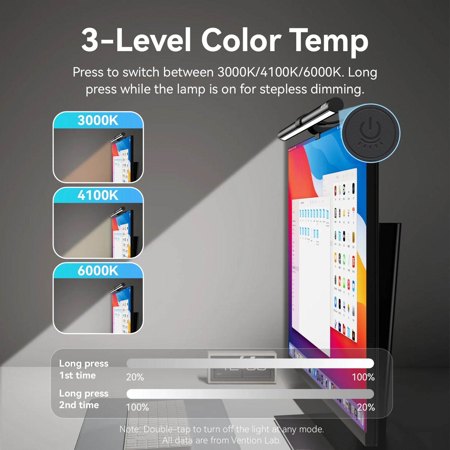 LED Monitor Light Bar – Eye Protection, 3 Color Temps, USB-C