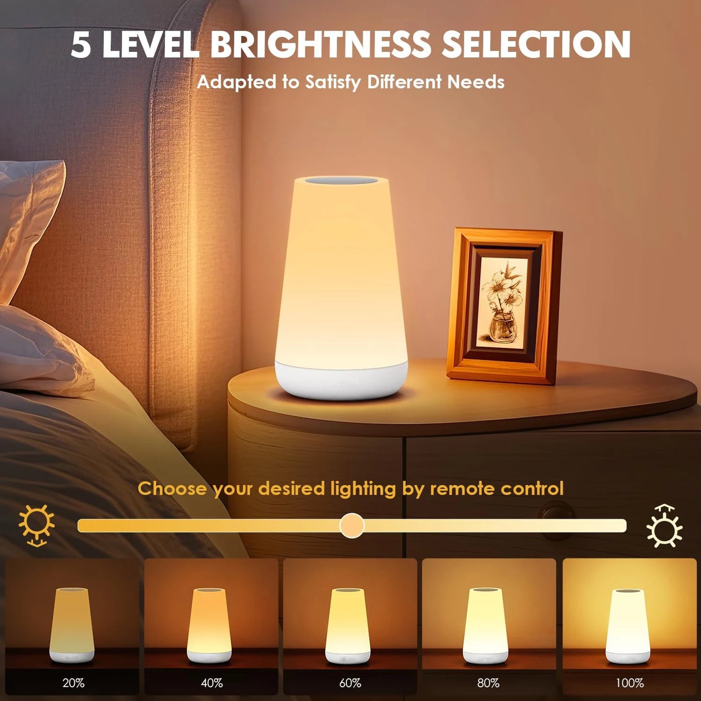 13-Color RGB LED Night Light – Rechargeable, Touch & Remote