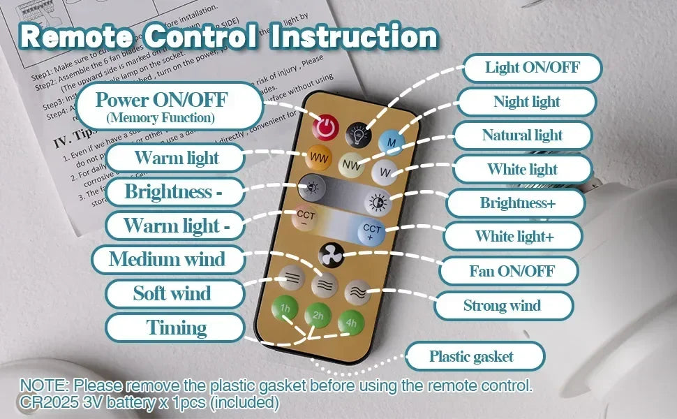30W/40W Ceiling Fan with LED Light – Remote Control, E27 Base