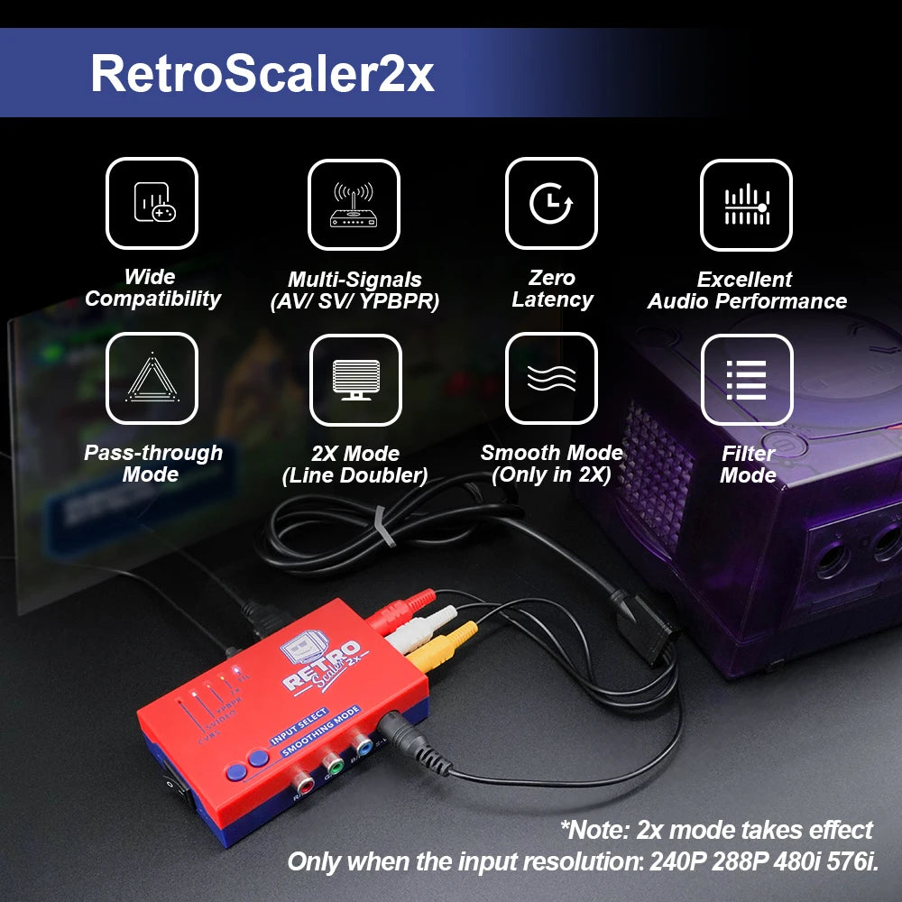 RetroScaler2x AV to HDMI Converter for Retro Gaming Consoles