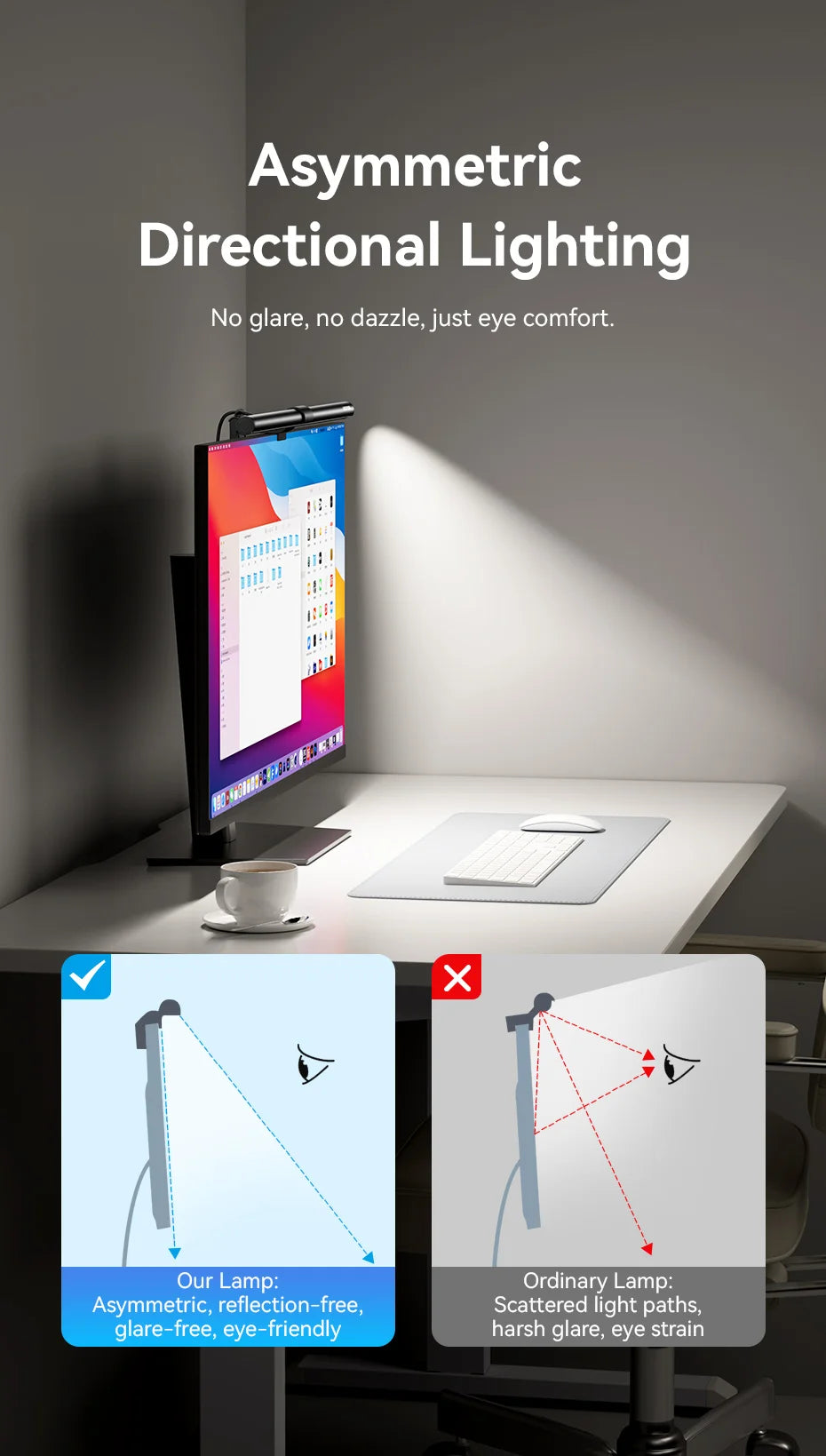 LED Monitor Light Bar – Eye Protection, 3 Color Temps, USB-C