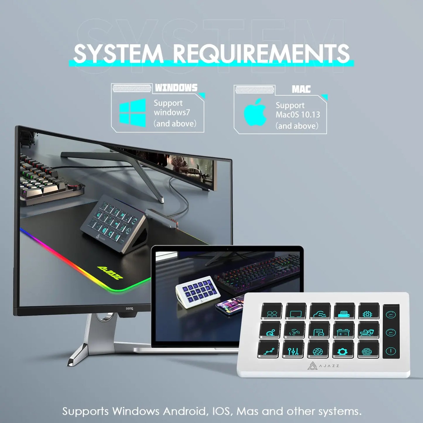 CommandHub™ AKP153 RGB Macro Controller
