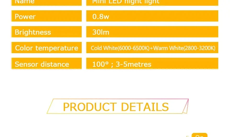 Motion Sensor Plug-In LED Night Light – EU & US Plug