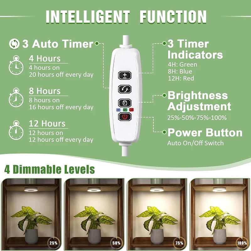 USB Full Spectrum LED Plant Grow Light – Auto Timer