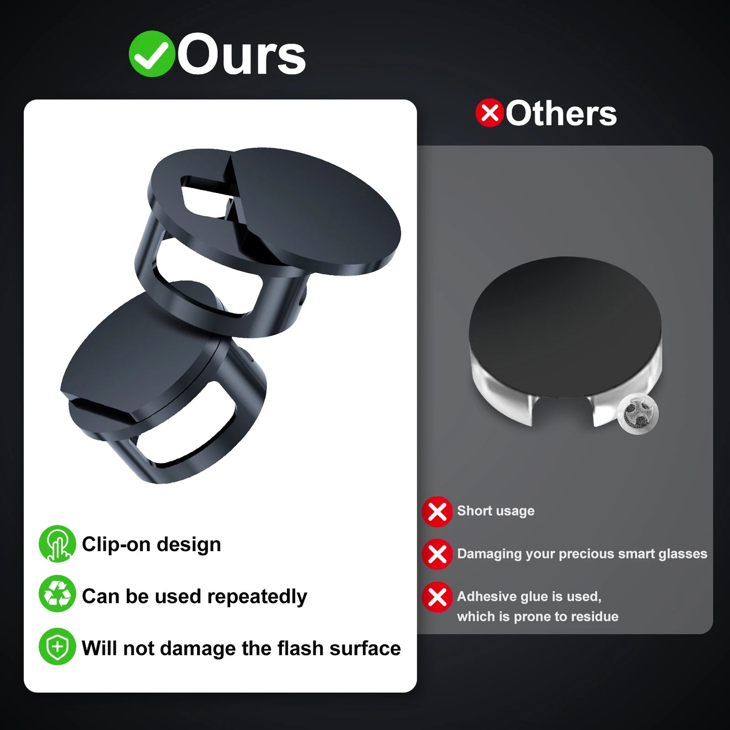 Smart Glasses Camera Privacy Cover & LED Light Blocker