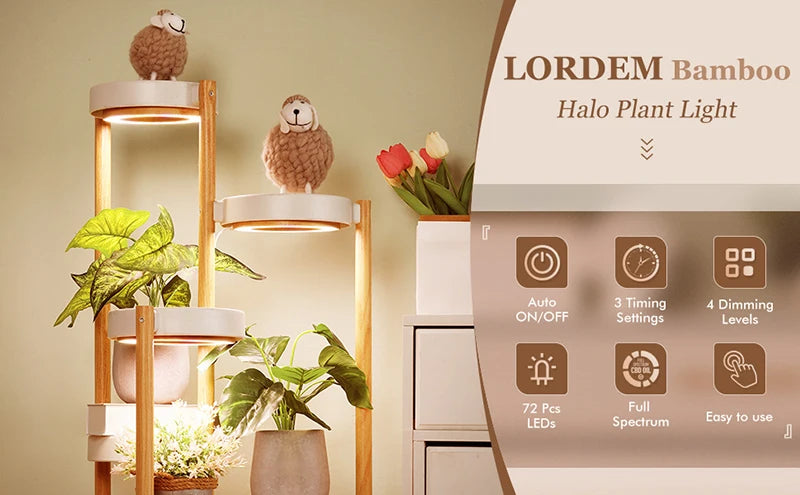 USB Full Spectrum LED Plant Grow Light – Auto Timer