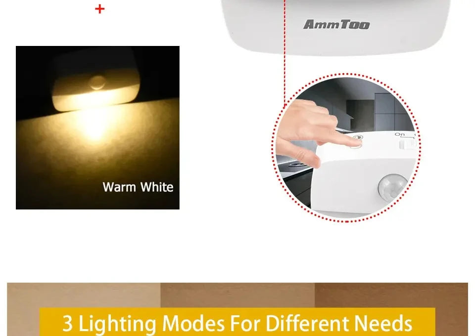 Motion Sensor Plug-In LED Night Light – EU & US Plug
