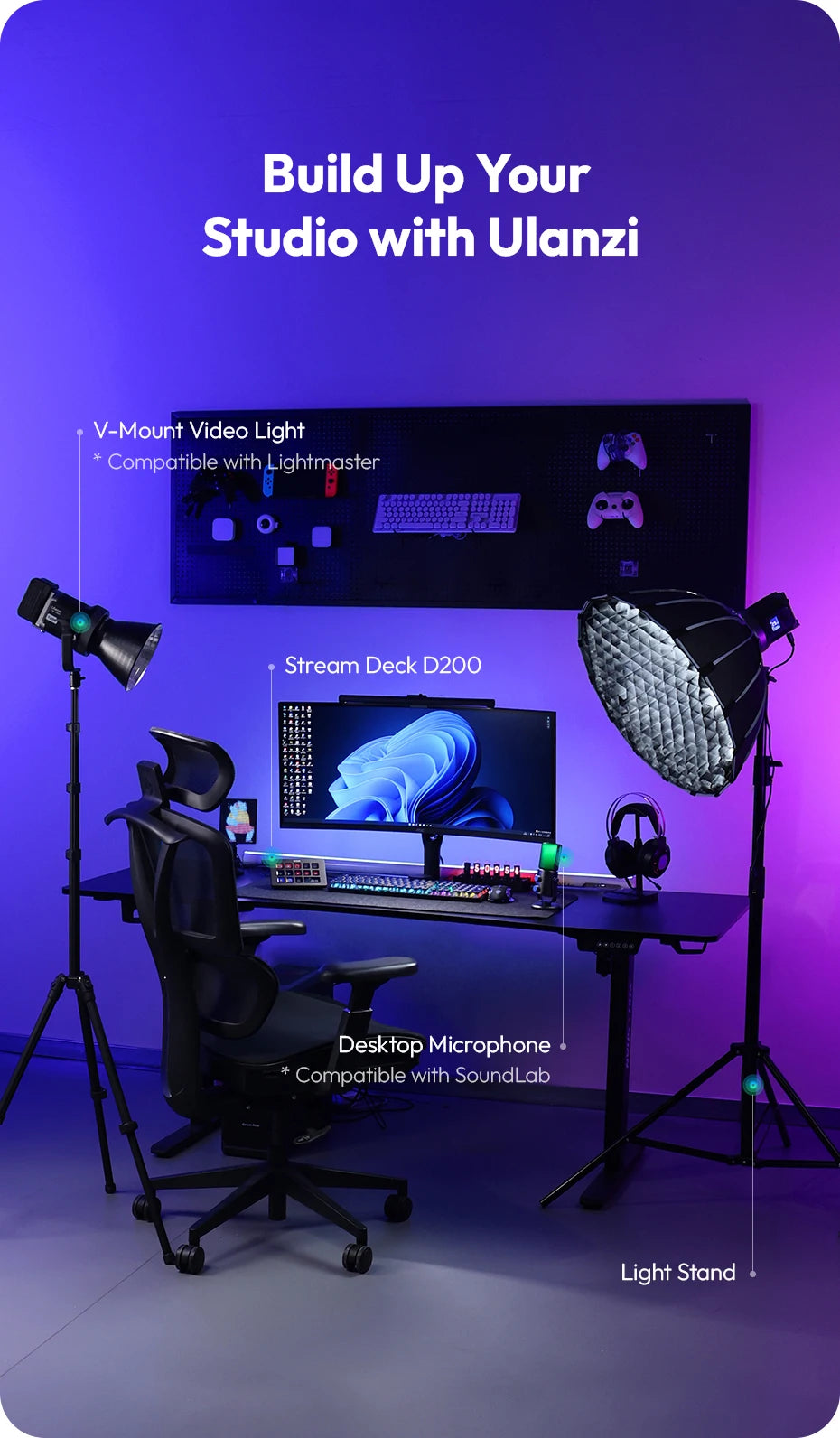 CommandHub™ D200 Macro Controller