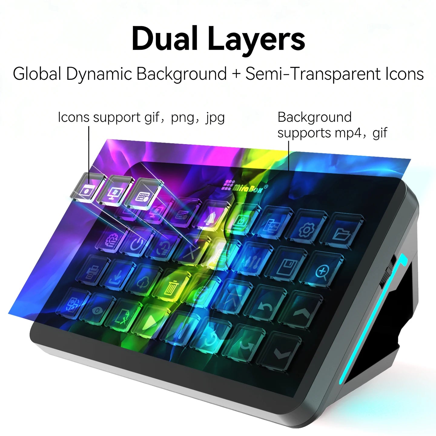 CommandPad™ 32-Key Programmable Macro Keypad